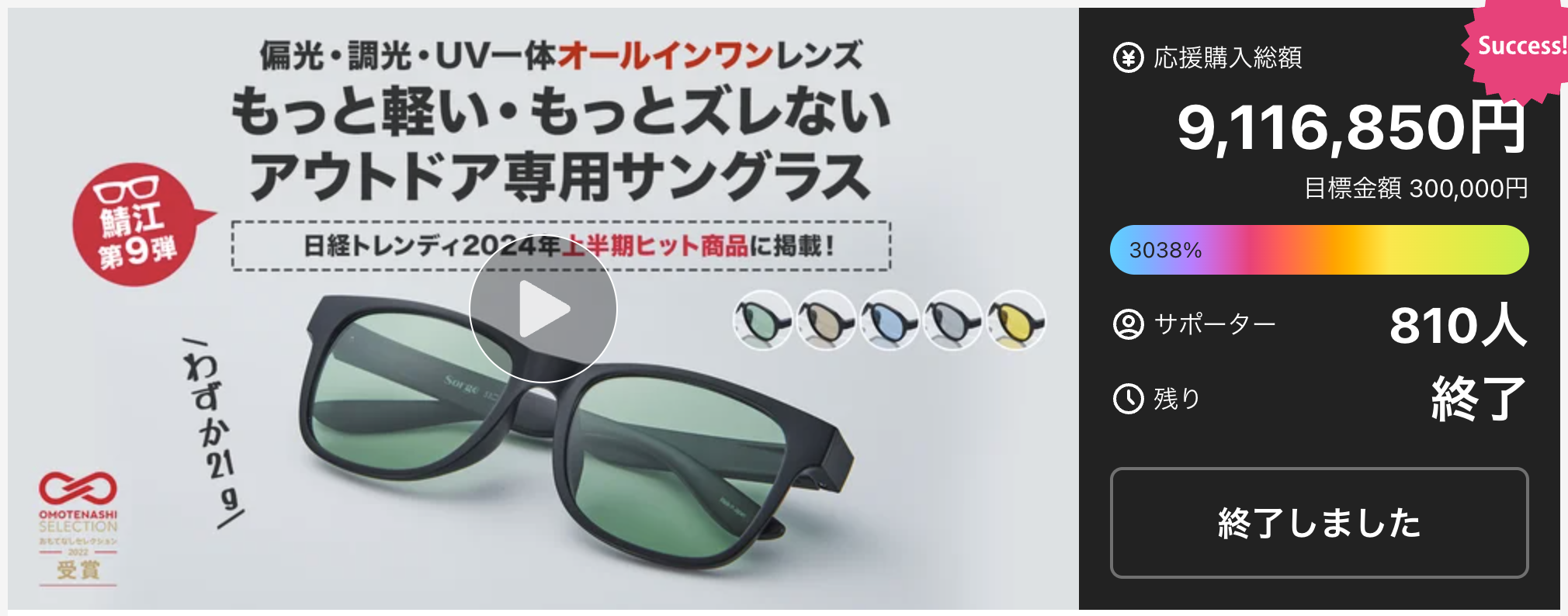 メガネの鯖江発【偏光・調光・UV一体】アウトドアに最適化された21gの